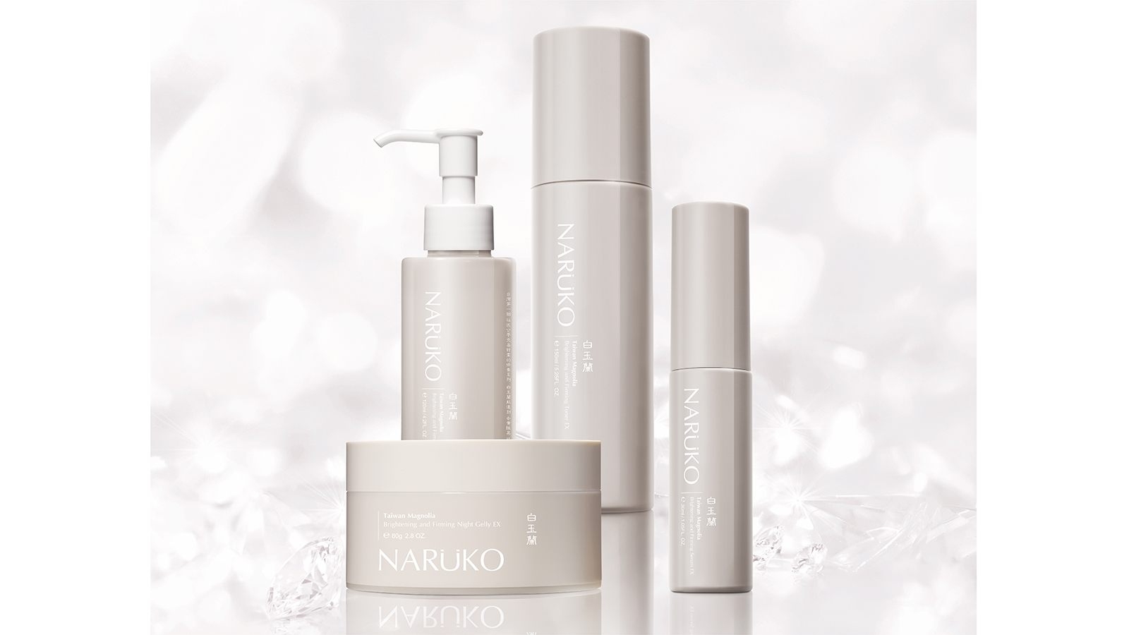 NARUKO